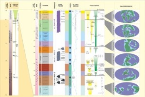 Školní geologická mapa duo - České republiky - A3 - 47320