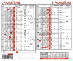 Plánovací karta 2025 - BKA0-25